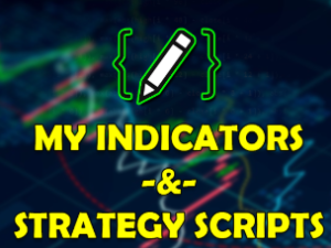 Matthew J. Slabosz – Pine Script Indicators & Strategies Download
