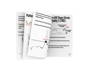 ColibriTrader – Scalping Price Action Manual Download