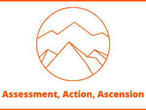 Andrew Foxwell – Assessment Action Ascension Version 2.0 Download