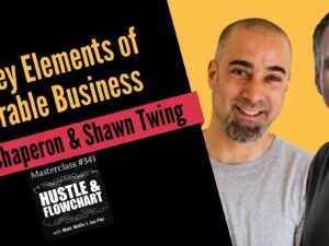 Shawn Twing, Andre Chaperon – Idea To Assets Download