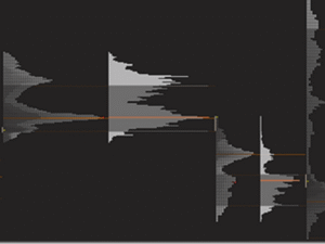 Price Action Volume Trader – Trading With Price Action & Volume Profile Download