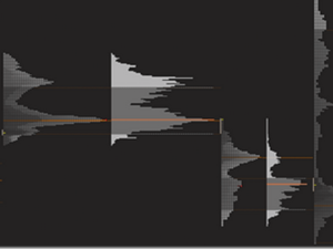 Price Action Volume Trader – Trading with Market and Volume Profile Download