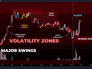 VAGA FX – Vaga Academy 2024 Download