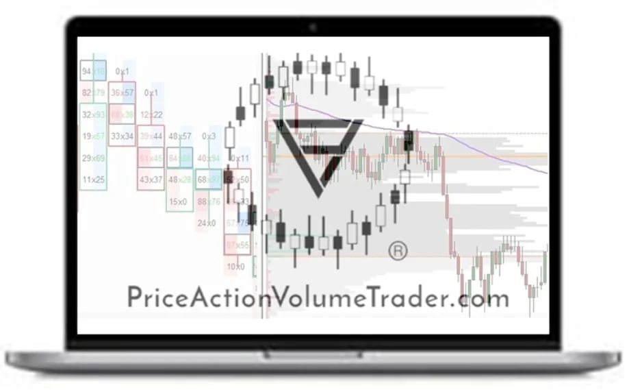 Price Action Volume Trader – Day Trading With Volume Profile & Orderflow Download