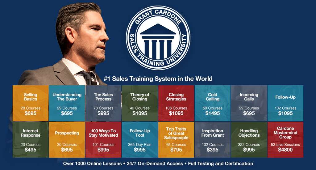 Grant Cardone – Advanced Sales Negotiation Certification Download