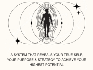 Maike Gabriela – Transformational Human Design Training Download