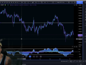 Jayson Casper – Intro To Crypto Trading Program Download