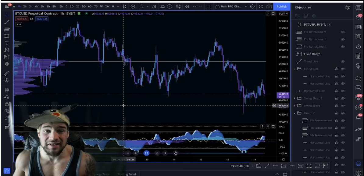 Jayson Casper – Intro To Crypto Trading Program Download